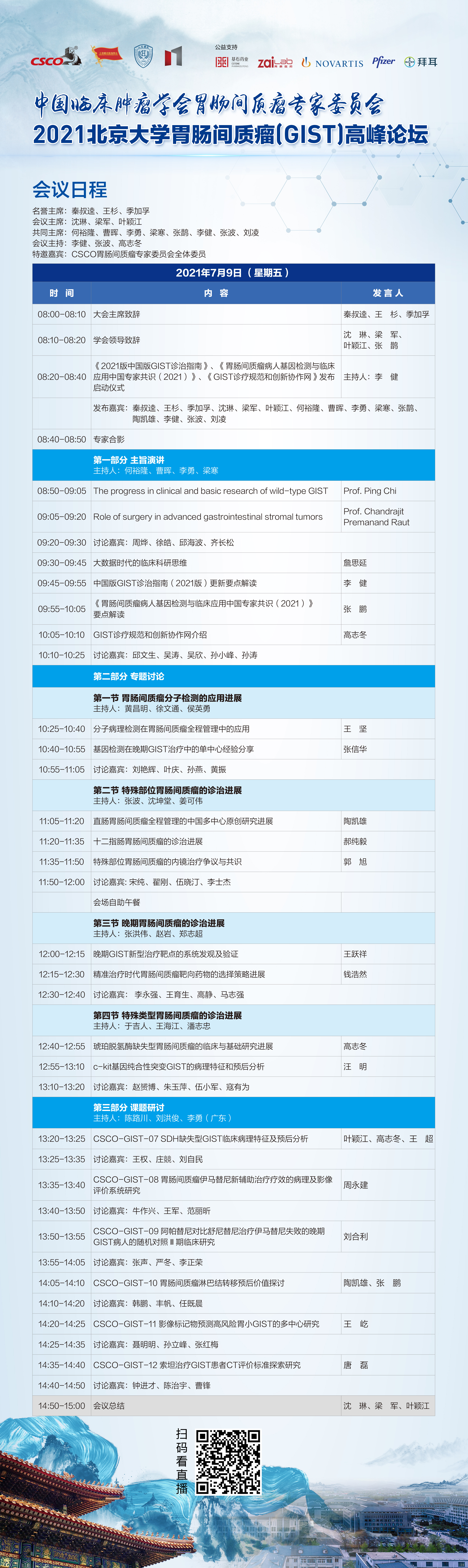7月9日丨2021北京大学胃肠间质瘤（GIST）高峰论坛，即将启幕！